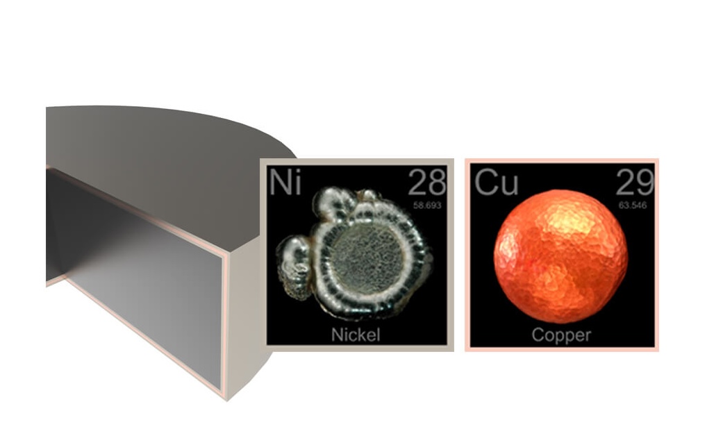 Nickel plated coating