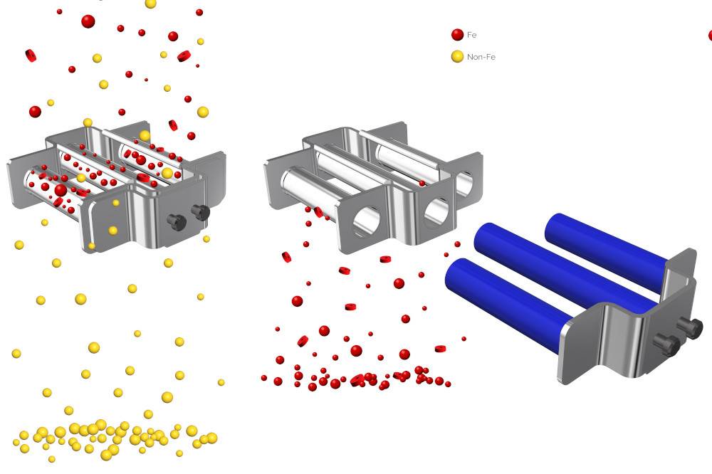 Hoppermagneet basic principe